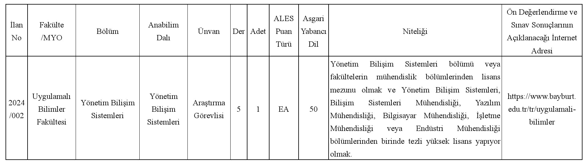 Sınav Takvimi