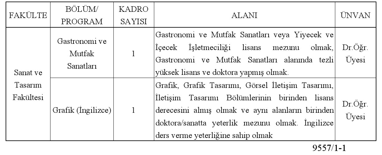 Doğuş Üniversitesi Rektörlüğünden: Öğretim Üyesi Alım İlanı