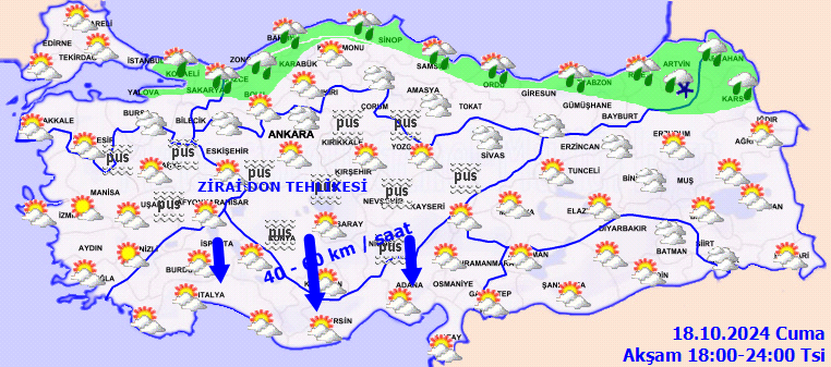 BATı KARADENİZ Bölgesi