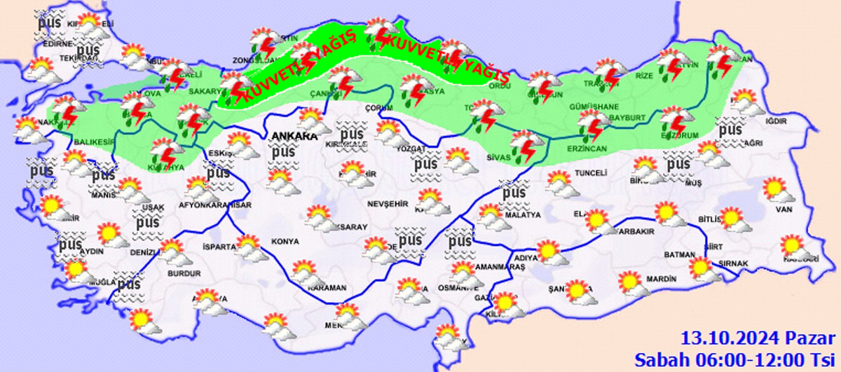 Hava Durumu Tahminleri