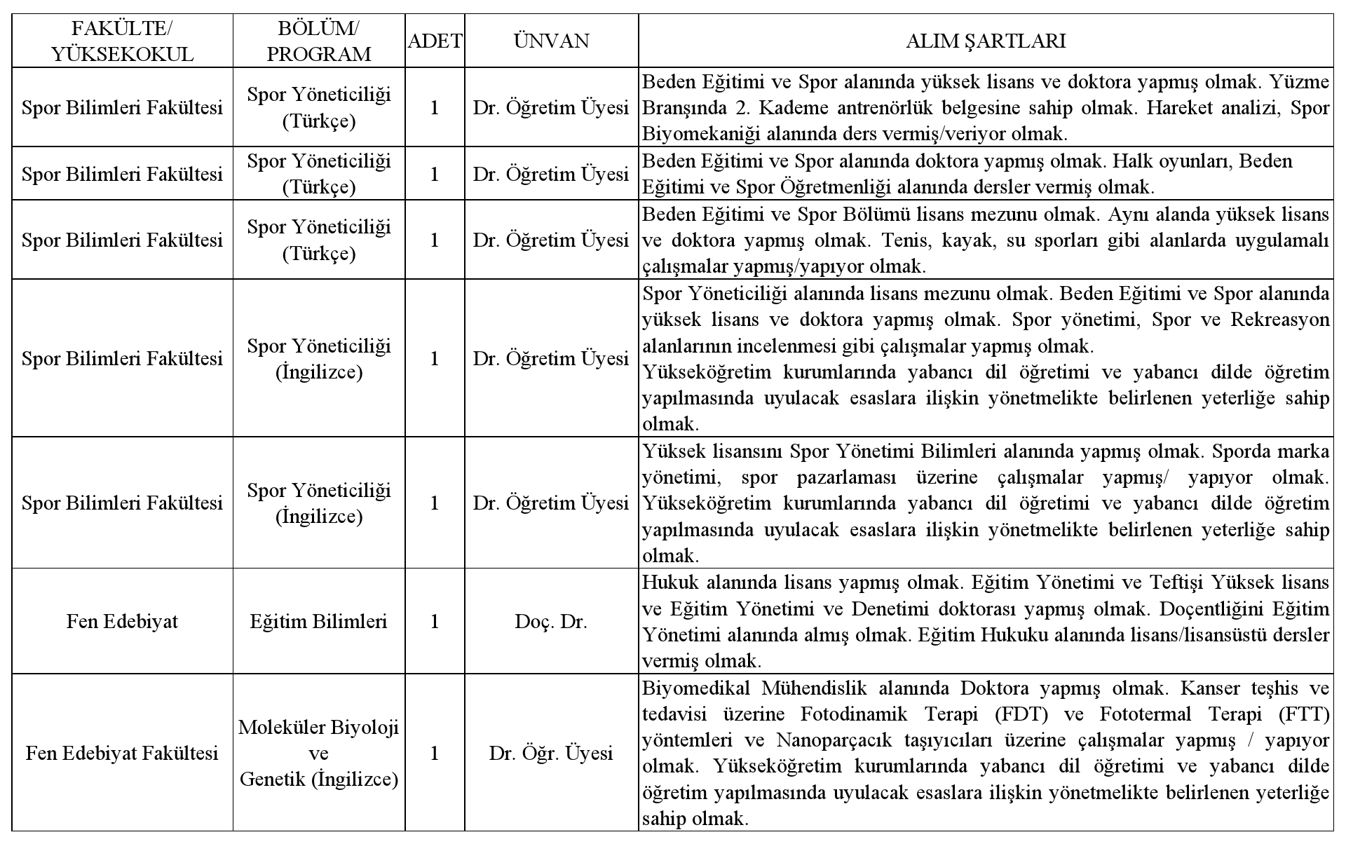 Haliç Üniversitesi Rektörlüğü Duyurusu