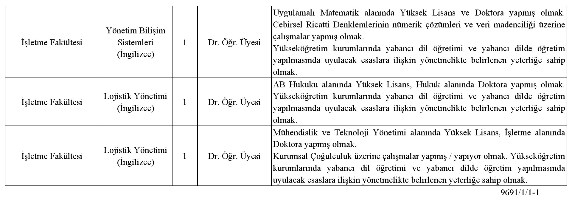 Haliç Üniversitesi Öğretim Üyesi ve Elemanı Alım Duyurusu