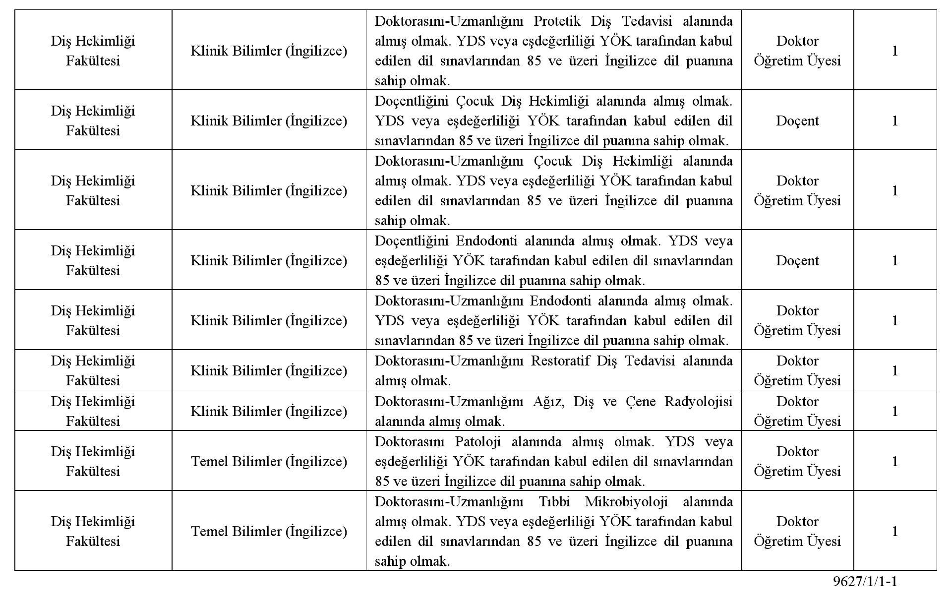 İstanbul Galata Üniversitesi Rektörlüğünden: ÖĞRETİM ELEMANI ALIM İLANI