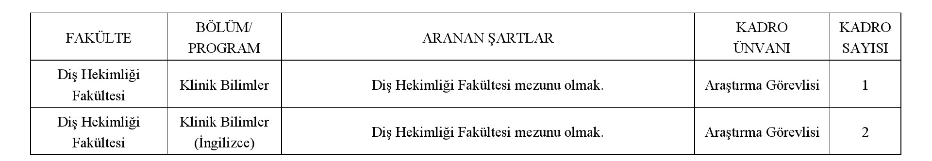 İstanbul Galata Üniversitesi Öğretim Üyesi ve Elemanı Alım İlanı