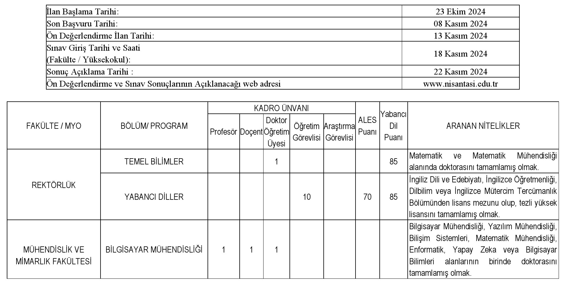 İstanbul Nişantaşı Üniversitesi Rektörlüğünden Duyuru