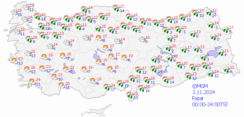 Kışa Hazırlık: Marmara Bölgesi'nde Hava Değişimi