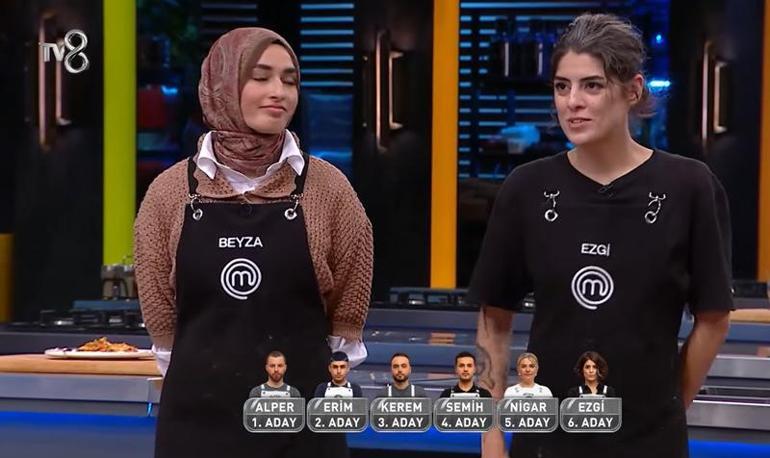 Masterchef Türkiye'de Eski Yarışmacılar ve Eleme Adayları