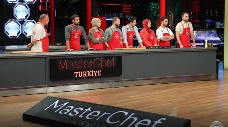 MasterChef Türkiye'de Heyecanlı Anlar ve Eleme Potası