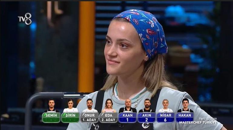 Masterchef'te Kural İhlali ve Eleme Adayları Belirlendi