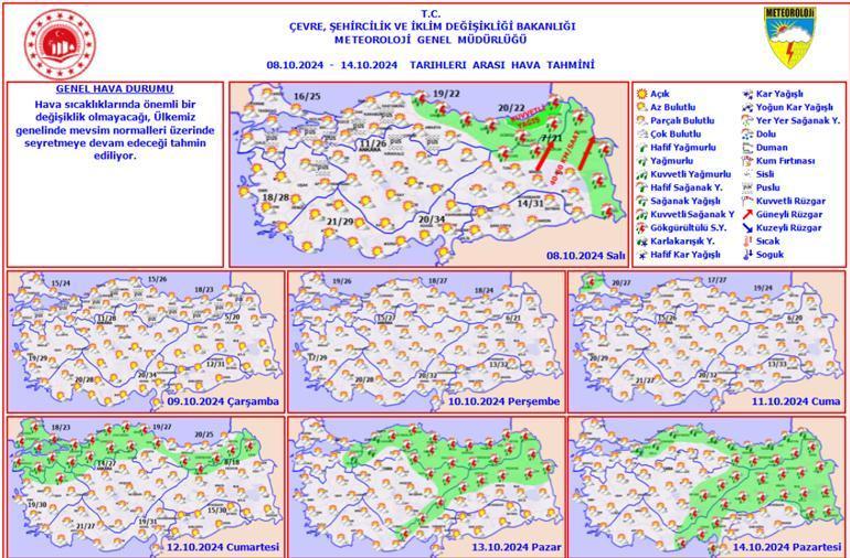 Meteoroloji Genel Müdürlüğü'nden Hava Durumu Uyarıları