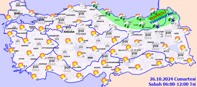 Meteoroloji Uyarısı