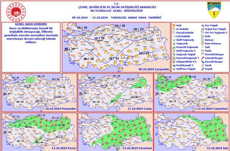 Meteoroloji'den Güncel Hava Durumu Tahminleri ve Artvin'deki Sağanak Yağışlar