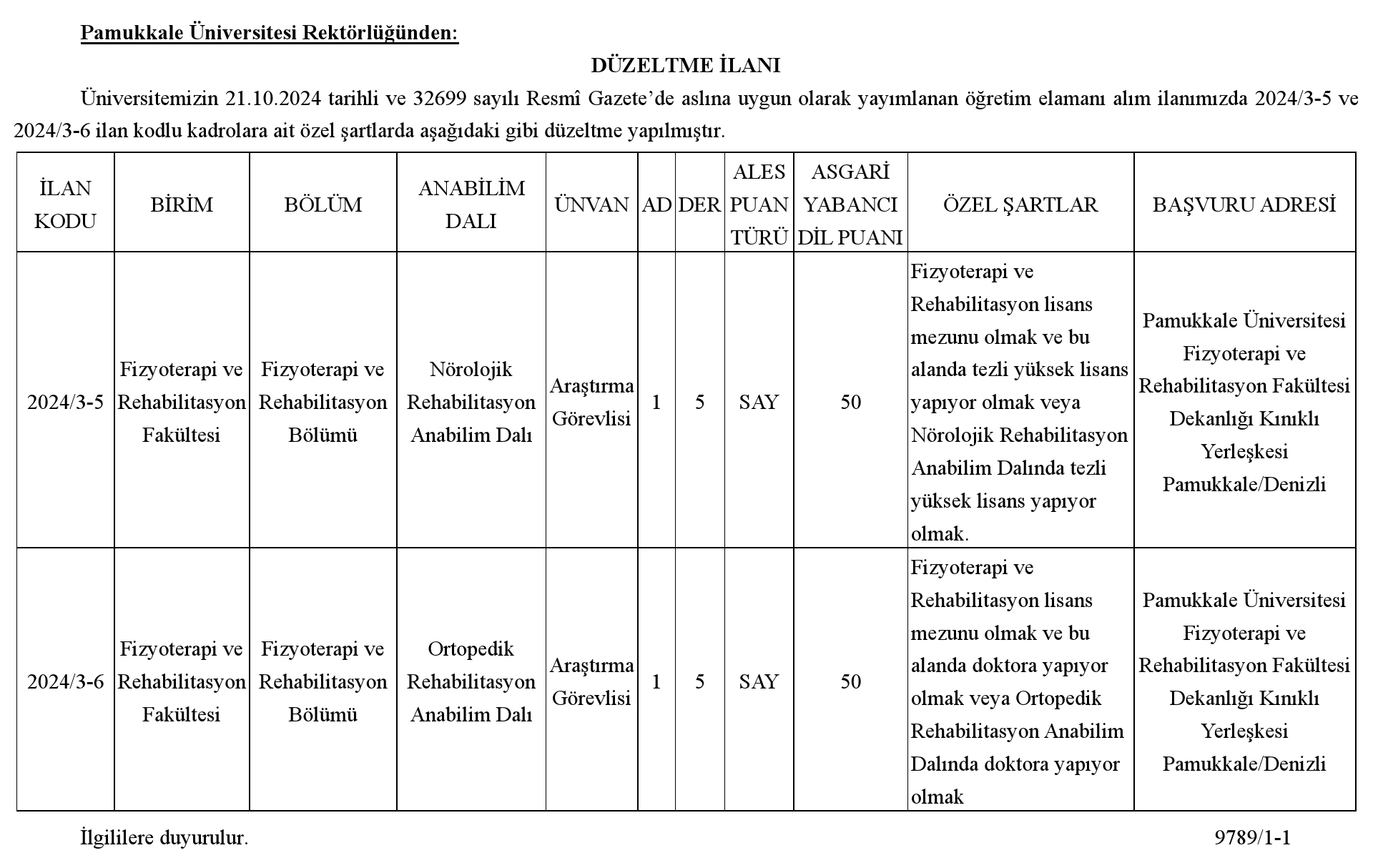 Pamukkale Üniversitesi Rektörlüğünden: ÖĞRETİM ÜYESİ ALIM İLANI