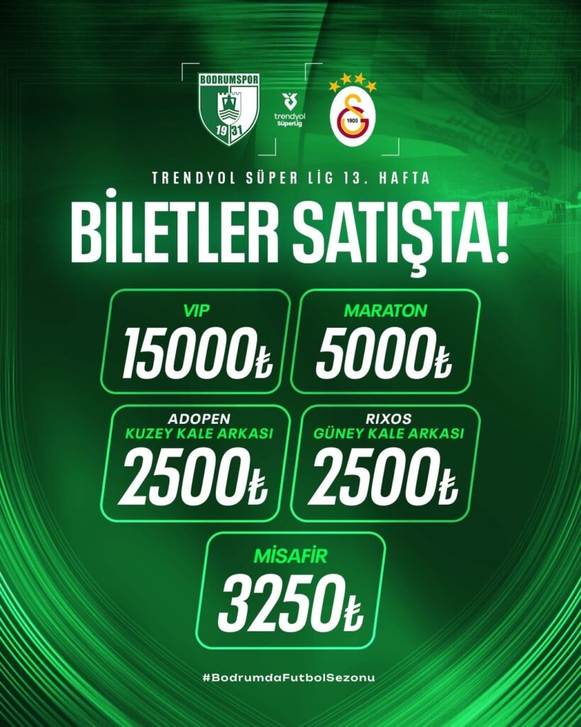 Süper Lig’e Verilen Milli Ara ve Bodrum FK-Galatasaray Maçı Tartışmaları