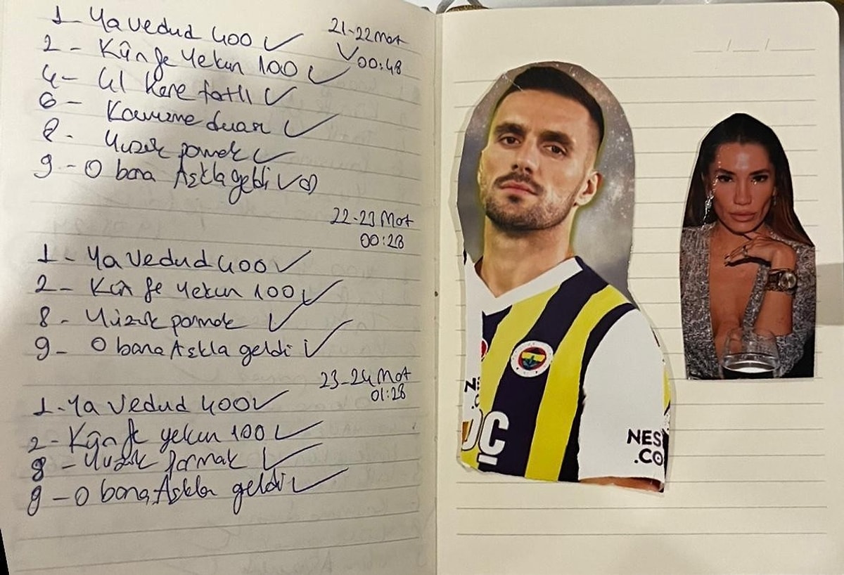 Canan Çetin'in Dusan Tadic'e Yönelik Büyü İddiaları ve Boşanma Süreci