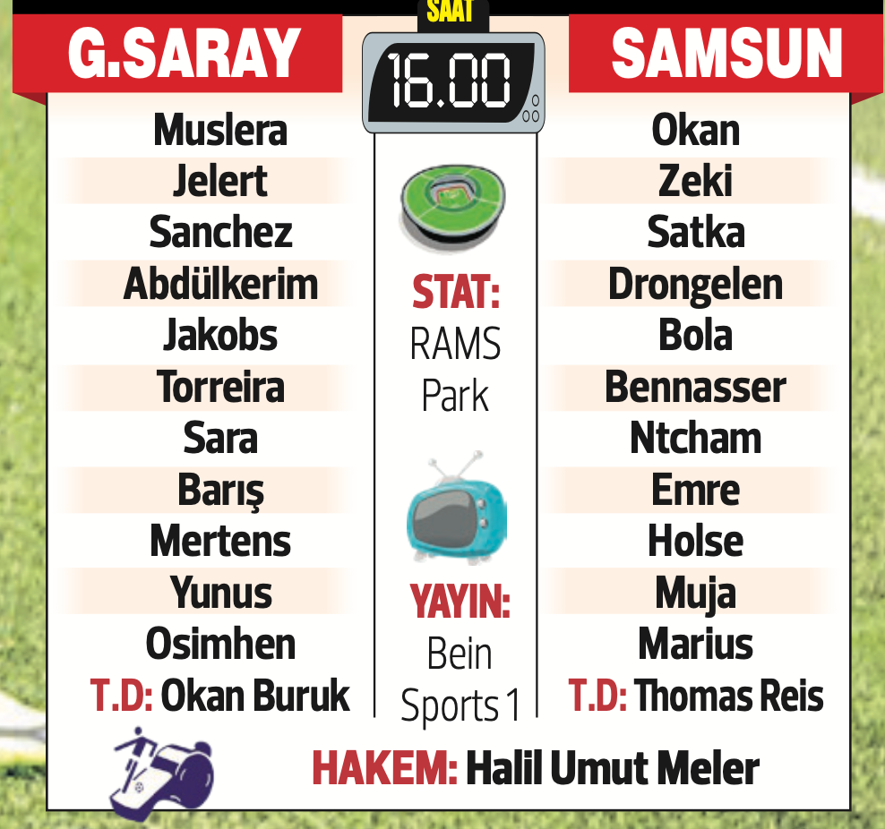 Galatasaray, Samsunspor ile Süper Lig'e Dönüyor