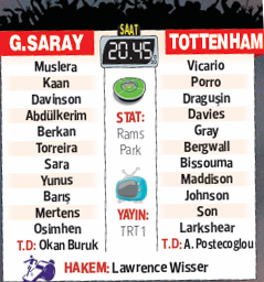 Galatasaray, Tottenham'ı Ağırlıyor