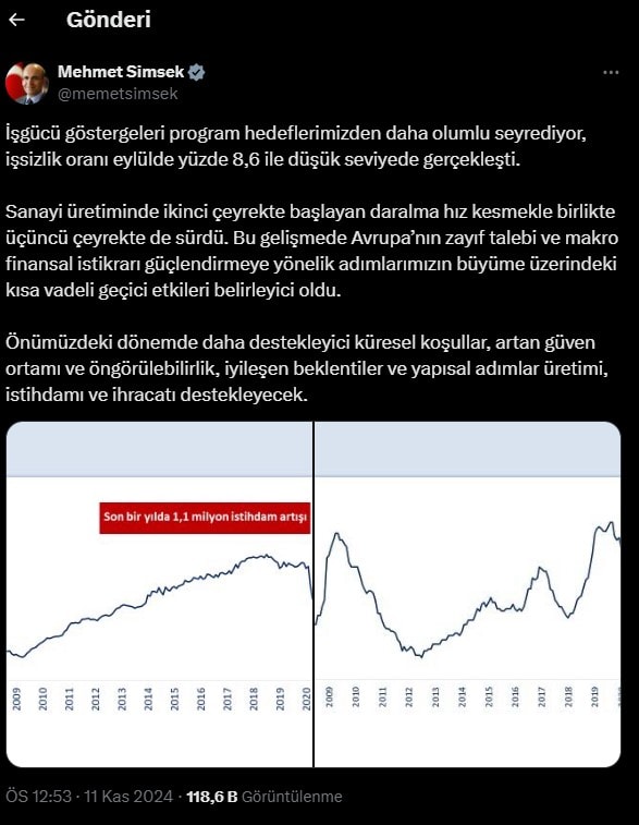 Ekonomik Göstergeler Üzerine Değerlendirme