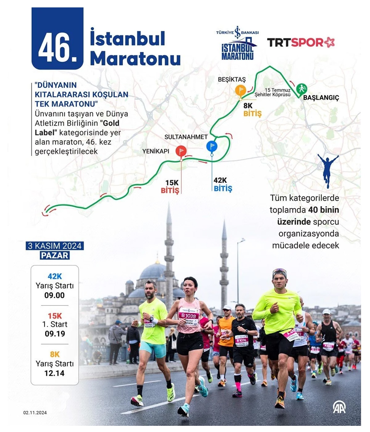 İstanbul Maratonu Trafik Düzenlemeleri ve Alternatif Güzergahlar