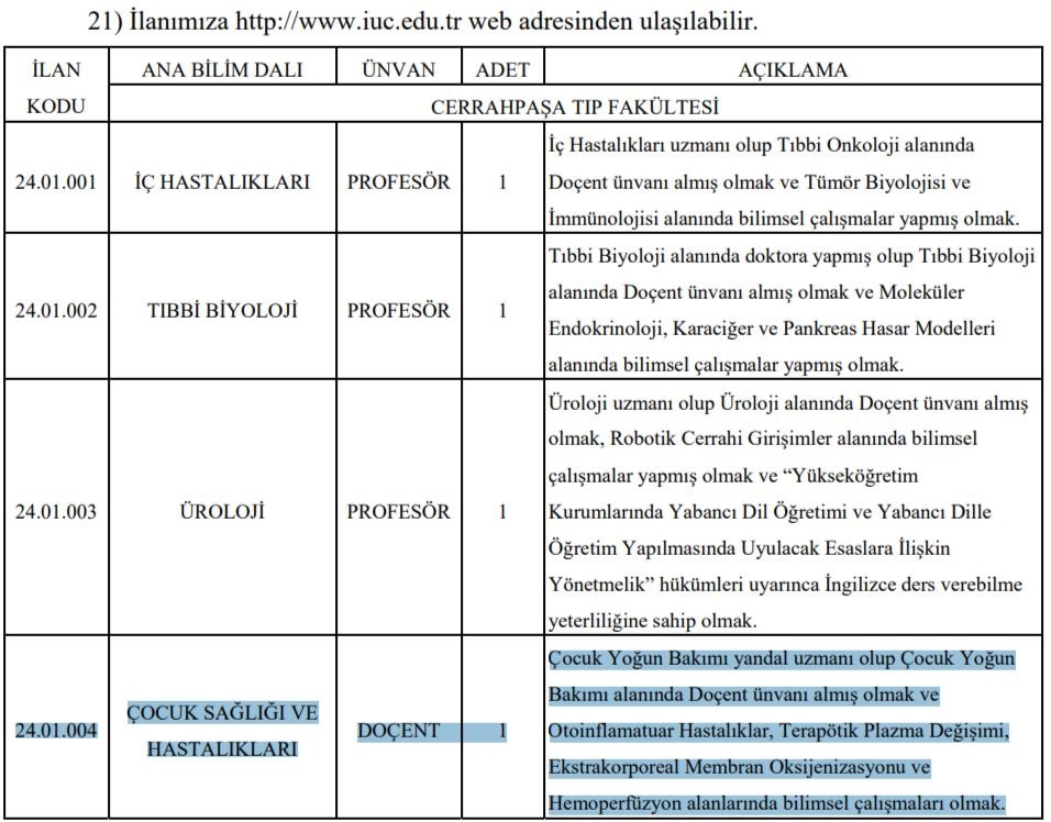 İstanbul Üniversitesi Cerrahpaşa Tıp Fakültesi Akademik Personel Alımı İlanı