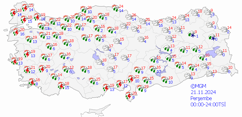 Kasım Ayında Hava Durumu Değişimi ve Yağış Uyarıları