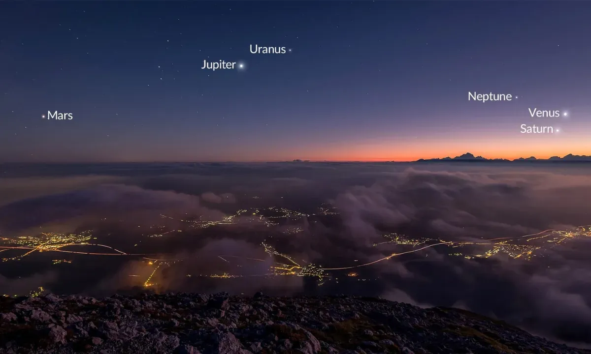 Gezegen Geçidi: Nadir Astronomik Olay