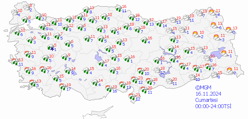 Türkiye'de Pastırma Yazı Sıcakları Devam Ediyor